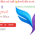 Standard 8 Gujarati Same_1 online quiz