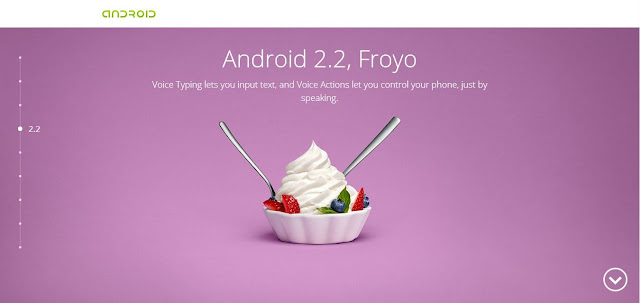 Android 2.2, Froyo