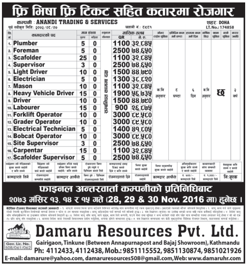 Free Visa Free Ticket Jobs in Qatar for Nepali Candidates