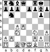Scandinavian, 1.e4 d5 2.ed Nf6, line 3.d4, after 7.h3