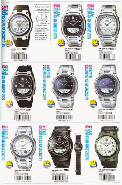 jam tangan casio Analog Digital Combination aw-80d