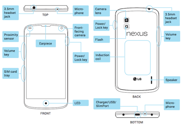 The Nexus 4 user manual leaked: Google four sons wireless charging technology