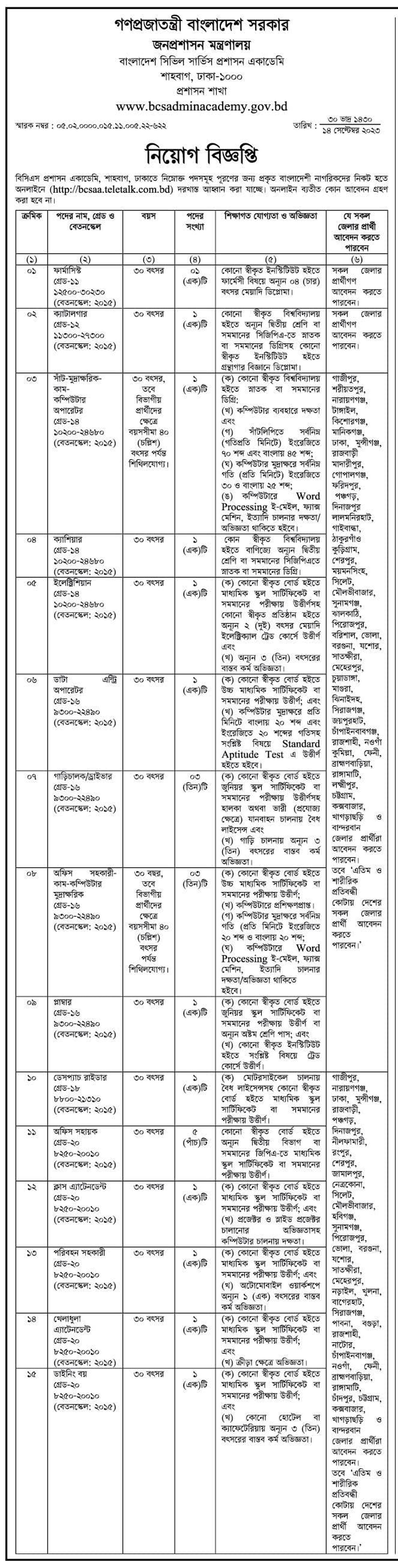 MOPA Job Circular 2023- mopa.teletalk.com.bd Apply Online