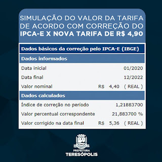 A partir de 08-01 tarifa de ônibus terá aumento em Teresópolis