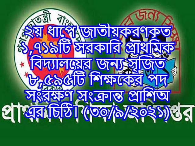 ২য় ধাপে জাতীয়করণকৃত ১,৭১৯টি সরকারি প্রাথমিক বিদ্যালয়ের জন্য সৃজিত ৮,৫৯৫টি শিক্ষকের পদ সংরক্ষণ সংক্রান্ত প্রাশিঅ এর চিঠি। (৩০/৯/২০২১)