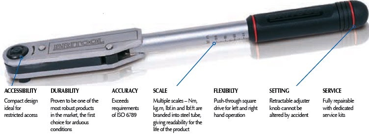 Ukuran Baut Metric - Soalan ba