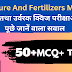  Manure And Fertilizers MCQ In Hindi : खाद तथा उर्वरक क्विज परीक्षाओं में पूछे जानें वाला सवाल 
