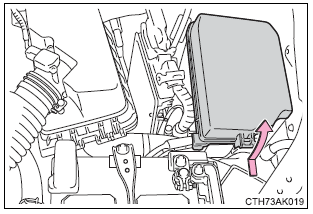 Engine compartment Fuse Box Location