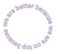 Circular logic circle image with better and 'on top'