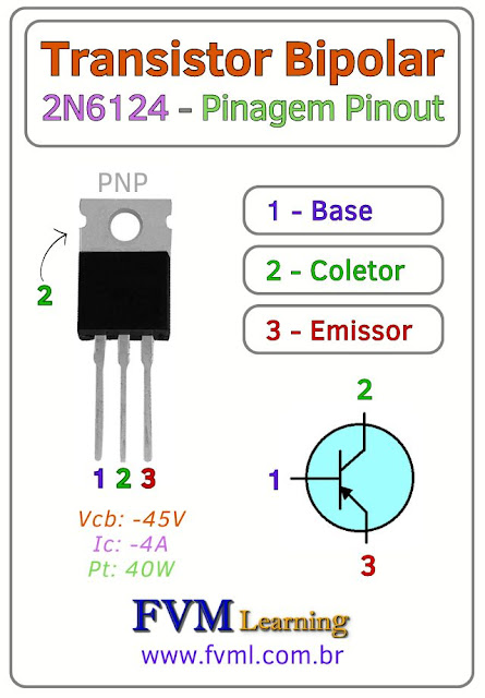 Datasheet-Pinagem-Pinout-transistor-pnp-2N6124-Características-Substituição-fvml
