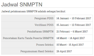 http://pediasport.blogspot.com/2017/01/tata-cara-mendaftar-snmptn-agar-mudah.html