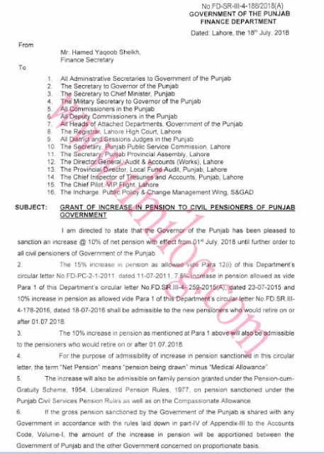 Pension Increase 2018 Finance Department