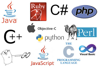 computer languages, c programming language, c language, type of computer languages, core languages, object oriented programming languages, programming languages