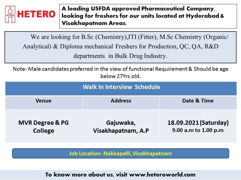 Job Availables,Hetero Walk-In-Interview For B.Sc (Chemistry),ITI (Fitter), M.Sc Chemistry (Organic/ Analytical) & Diploma mechanical Freshers