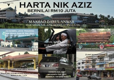 Blog Anti Rasuah Nik Aziz Dan Rasuah