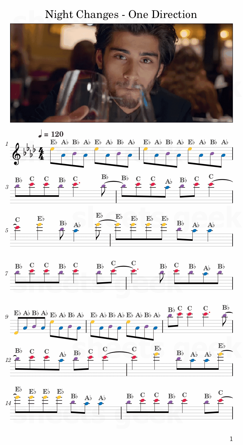 Night Changes - One Direction Easy Sheet Music Free for piano, keyboard, flute, violin, sax, cello page 1