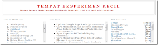 menambah tiga kolom elemen halaman dibawah header