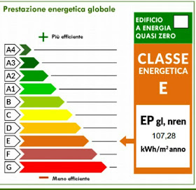 bilocale vendita Boltiere affare