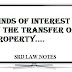 Kinds of Interest in the Transfer of Property.