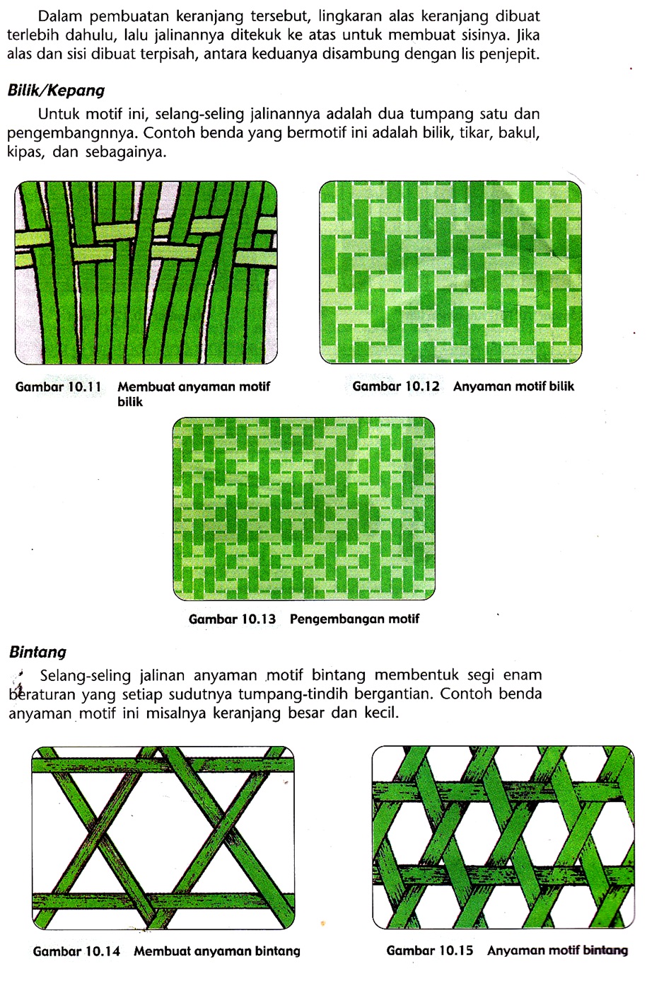 AB Motif Dasar Anyaman