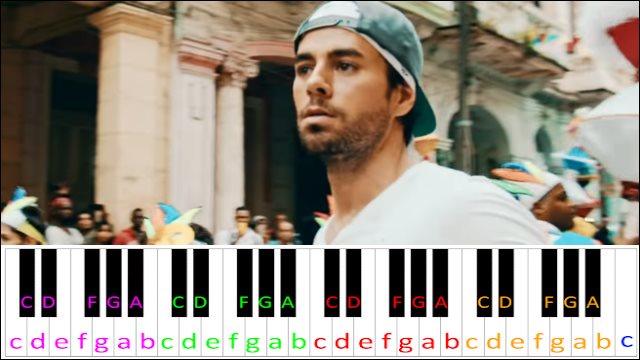 SUBEME LA RADIO by Enrique Iglesias Piano / Keyboard Easy Letter Notes for Beginners