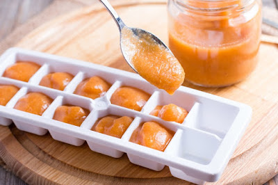 Baby Food Market Research Reports