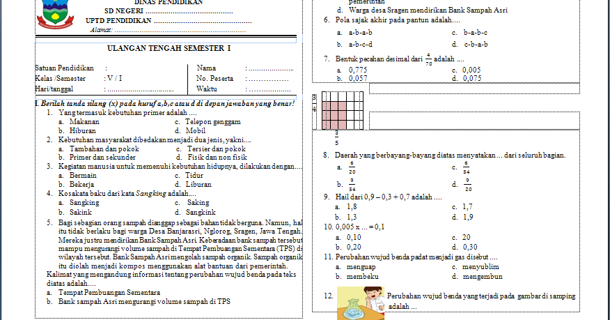 Contoh Makalah Kewirausahaan Kelas X - Terbaru 10