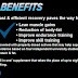 XM Recovery - Adorable Strength And Muscle Booster