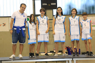 Equipos del Club Baloncesto Paúles