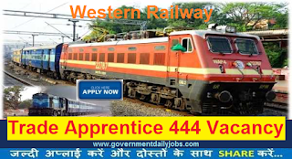 WR Recruitment 2017 Apply for 444 Apprentice Trainee Jobs