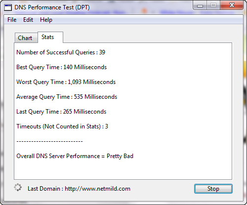 DNS stats Uji Kinerja DNS Server anda dengan DNS Performance Test