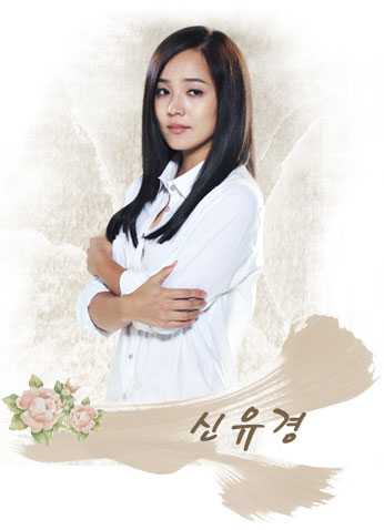 popular name eugene her real name kim yoo jin nickname panda born ...