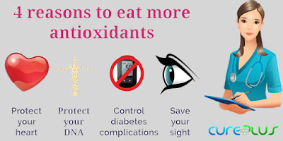 antioxidants-food-tips
