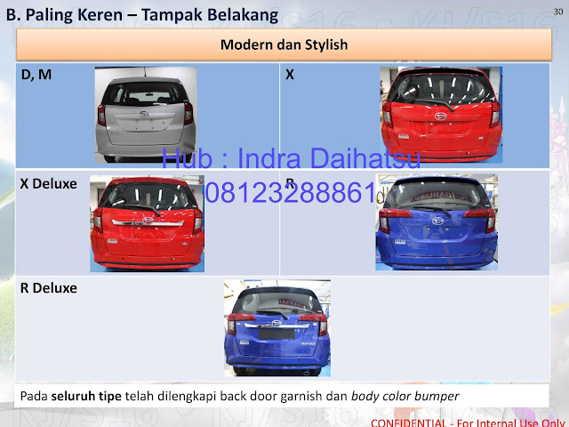 http://harga-daihatsu.blogspot.co.id/