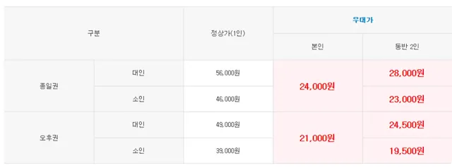 롯데워터파크-할인-방법-롯데월드카드-이용요금