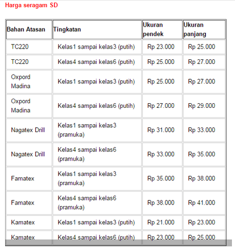 Daftar Harga Baju Seragam Sekolah Lengkap Murah Pasaran 