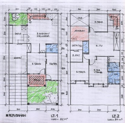  10 Model Denah Lebar 8 Meter Rumah 2 Lantai SENI RUMAH 