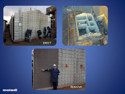 Plastic Formwork - moladi