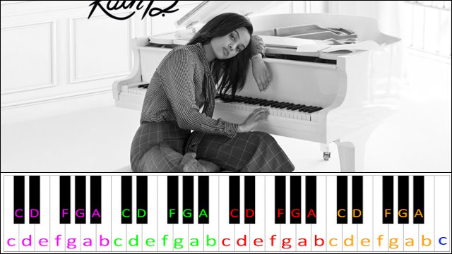 Dandelions by Ruth B (Hard Version) Piano / Keyboard Easy Letter Notes for Beginners