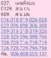Thailand lottery result today 1-2-2023