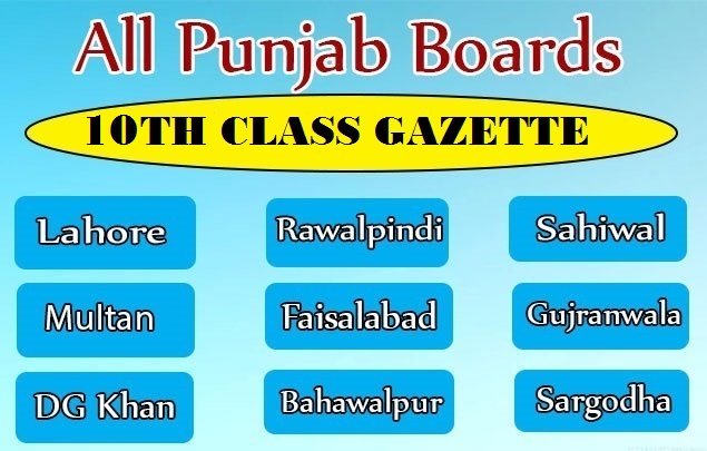 GAZETTE ALL PUNJAB BOARDS FOR CLASS 10TH ANNUAL EXAMS 2020