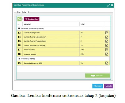 Cara Sinkronisasi Aplikasi Dapodik 2020.b