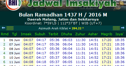 Jadwal Imsak Hari Ini Purwakarta - Toast Nuances