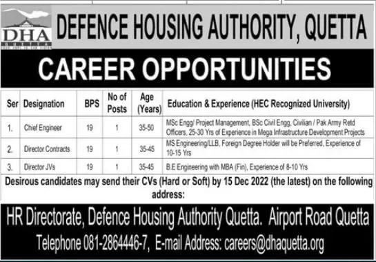 Defense Housing Authority Latest Vacancies