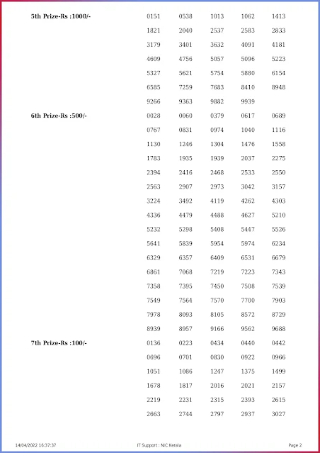 kn-416-live-karunya-plus-lottery-result-today-kerala-lotteries-results-14-04-2022-keralalottery.info_page-0002