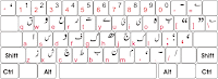 How To Write Urdu On Facebook & Other Software By TrixsMaxter