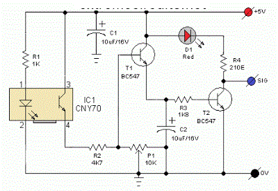 Line Following Robot Sensor 