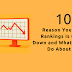 10 Reason Your SEO Rankings is Going Down And What You Can Do About It?