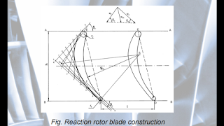 Reaction rotor blade construction