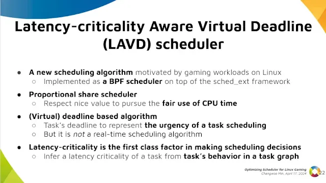 El programador de kernel LAVD escrito en Rust muestra resultados prometedores para los juegos de Linux